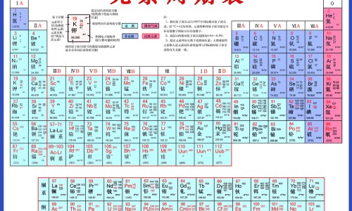 复方青橄榄利咽含片32片-复方青橄榄利咽含片功能主治网 | 复方青橄榄利咽片作用,复方青橄榄利含片有什么功效